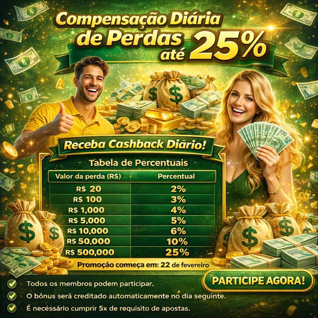 Requisitos do APK da spin777 para Android